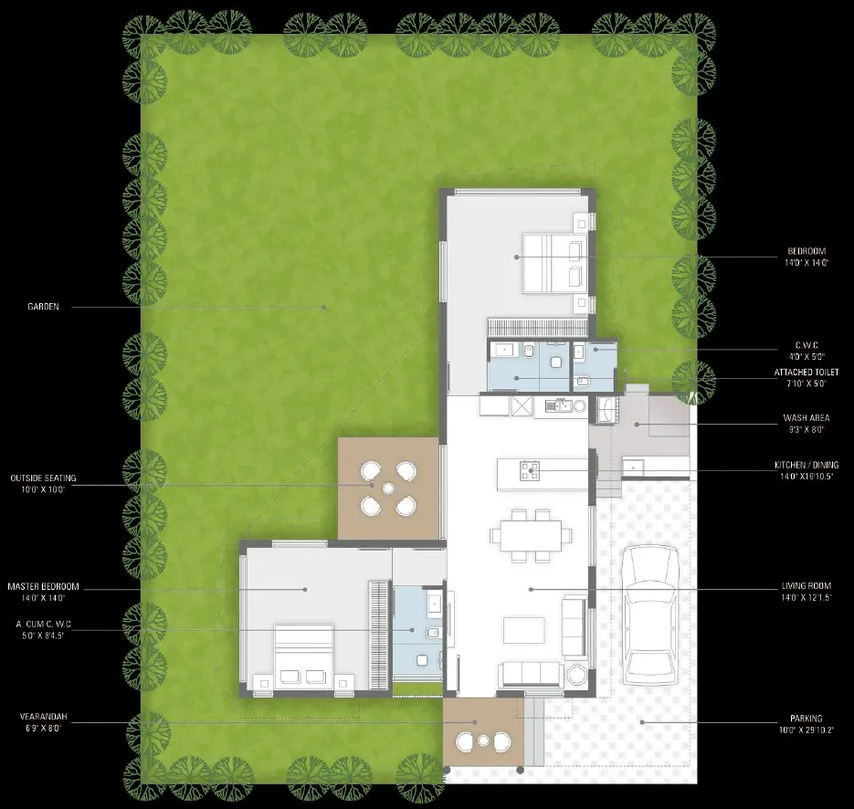 Type A Unit Plan